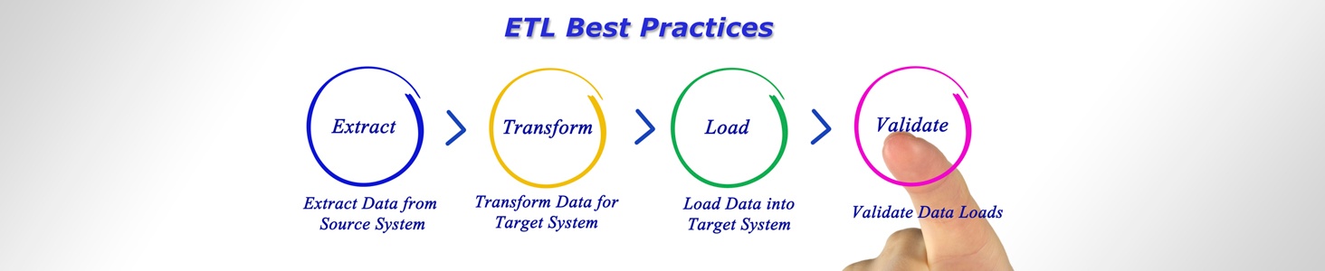 Extract Transform Load Best Practices image